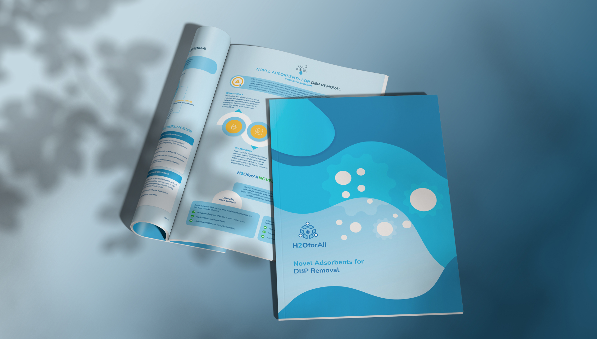 mockup de suportes de comunicação para a H2O for All
