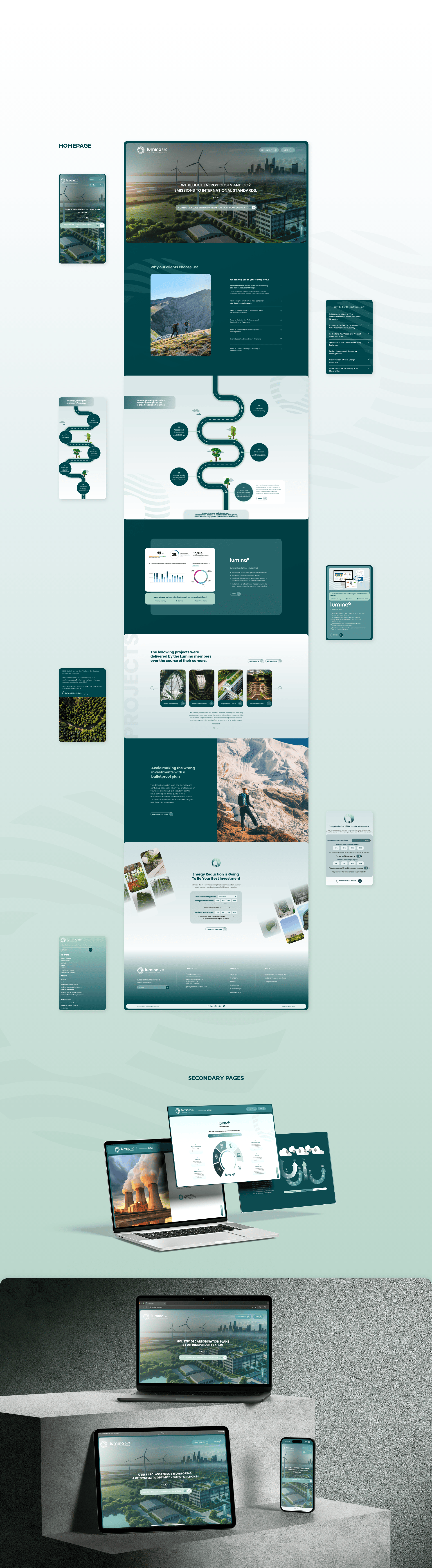 website developed for Lumina 360