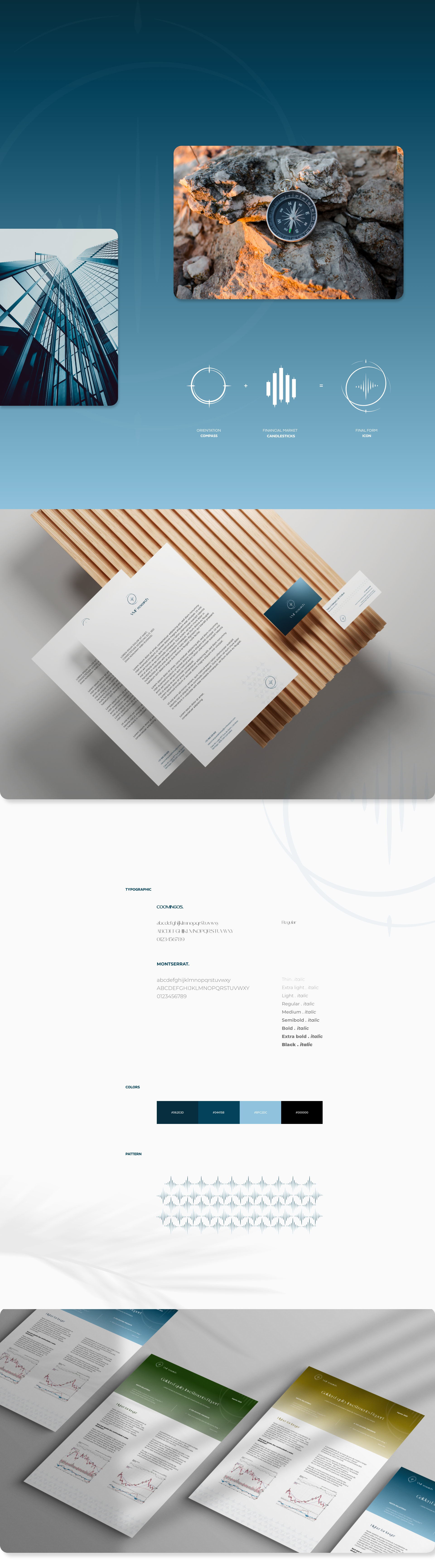 branding developed for VMF Research