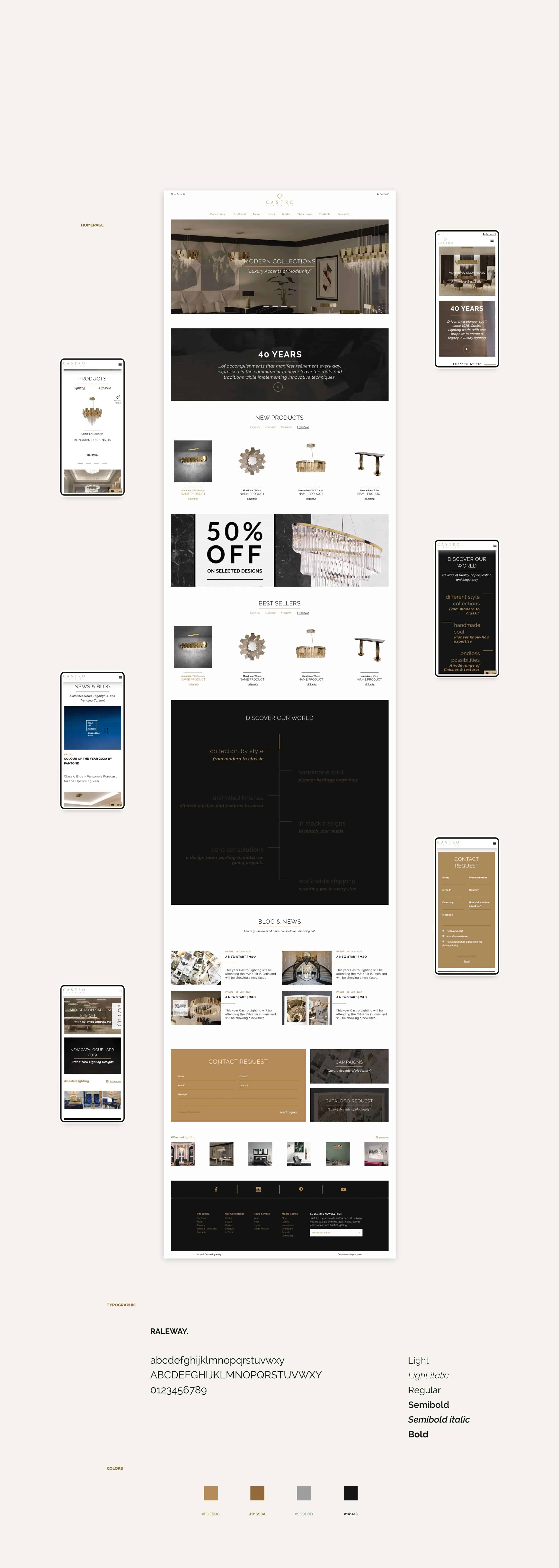 layouts for website