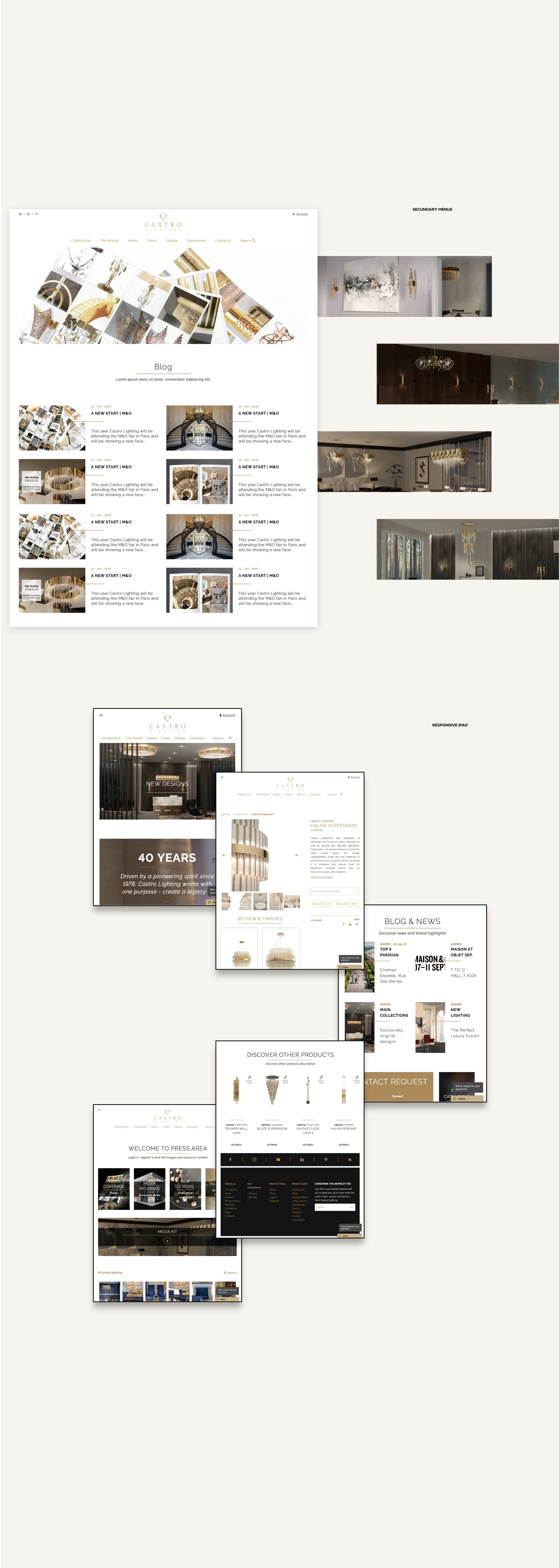 layouts para website