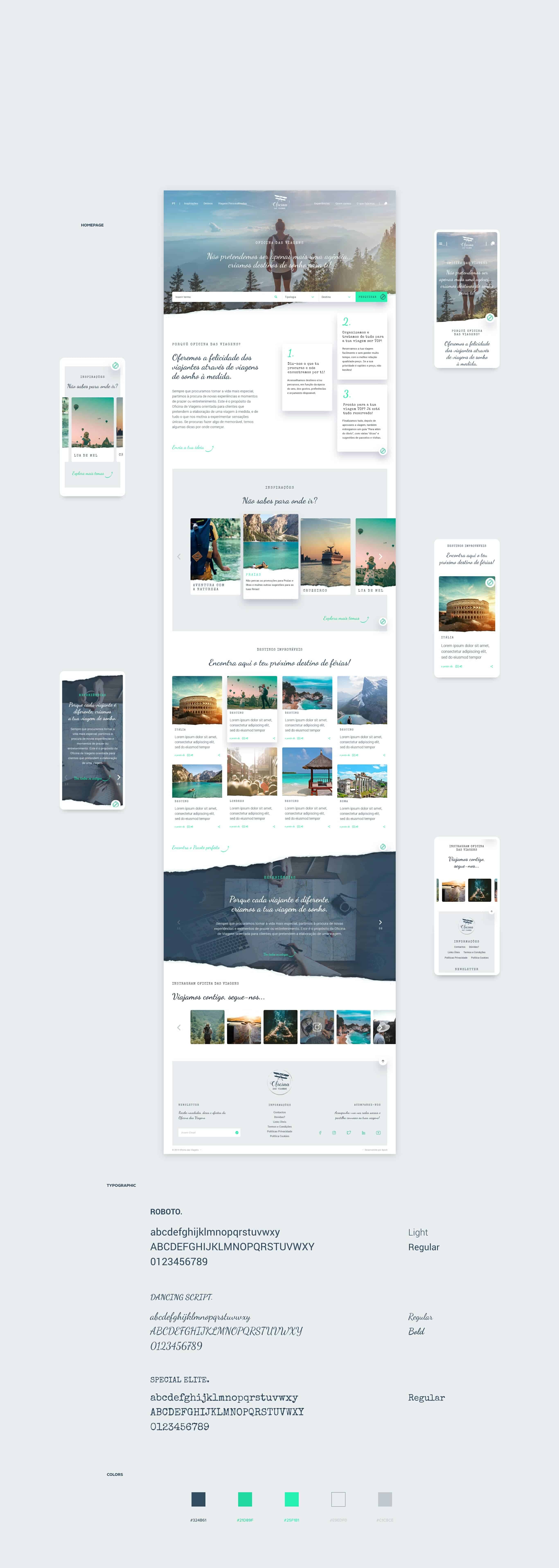 layouts for website