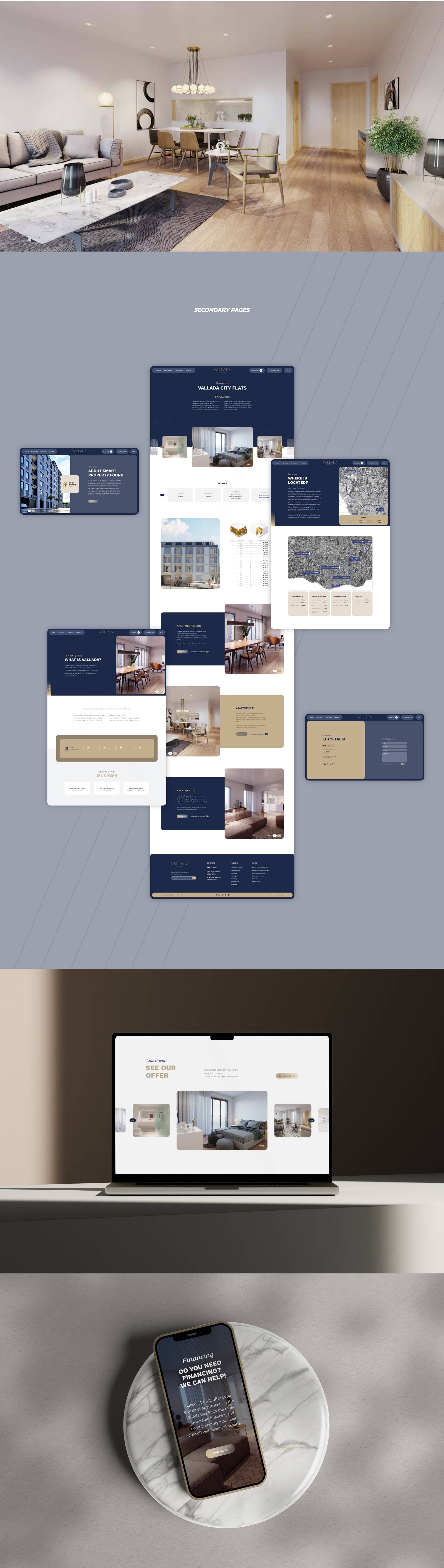 creation and development of secondary pages for website